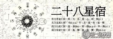 28星宿查詢|二十八星宿算命，28星宿吉凶查詢，28星宿查詢，周。